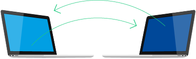 Electronic Data Interchange